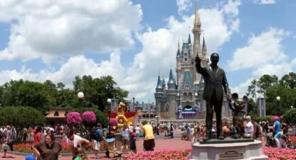Disney's Magic Kingdom Panorama