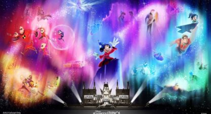 Wonderful World Of Animation Show 2019