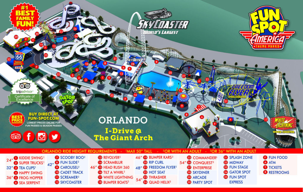 Fun Spot America Karte: Orlando