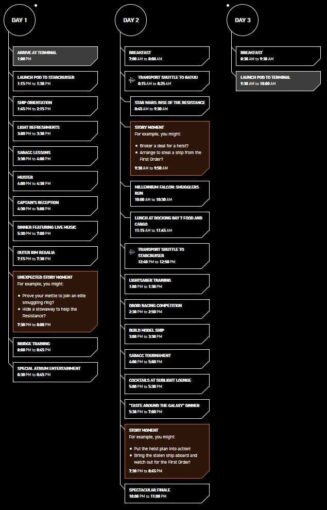 Programm fürs Star-Wars-Hotel «Galactic Starcruiser»