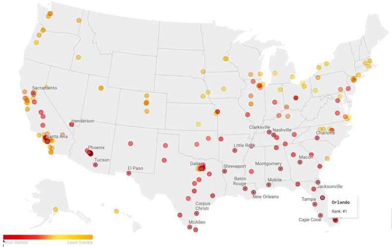 Studie: Orlando ist die schwitzigste Stadt der USA