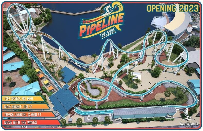Pipeline: The Surf Coaster Features